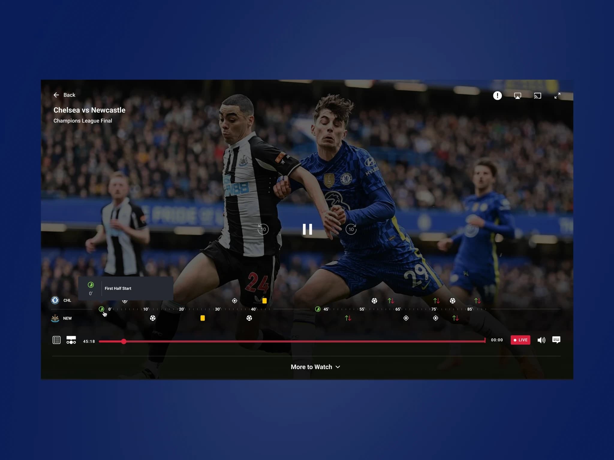 Warner Bros. Discovery